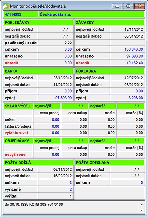 Monitor odběratele/dodavatele